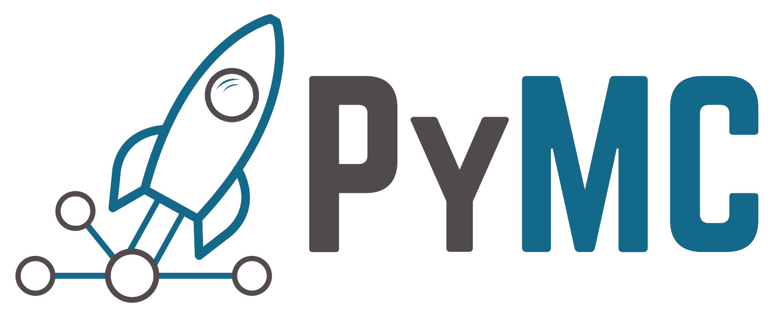 PyMC 8155 documentation - Home